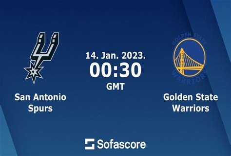 warriors spurs prediction|Spurs vs. Warriors: Predictions, starting lineups, odds, how to watch.